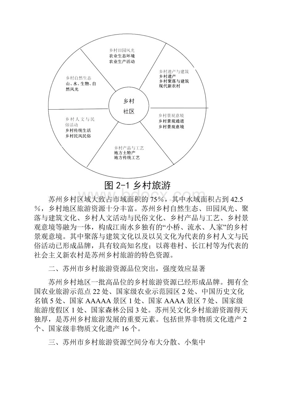 苏州市乡村旅游业的发展现状doc 45页.docx_第3页