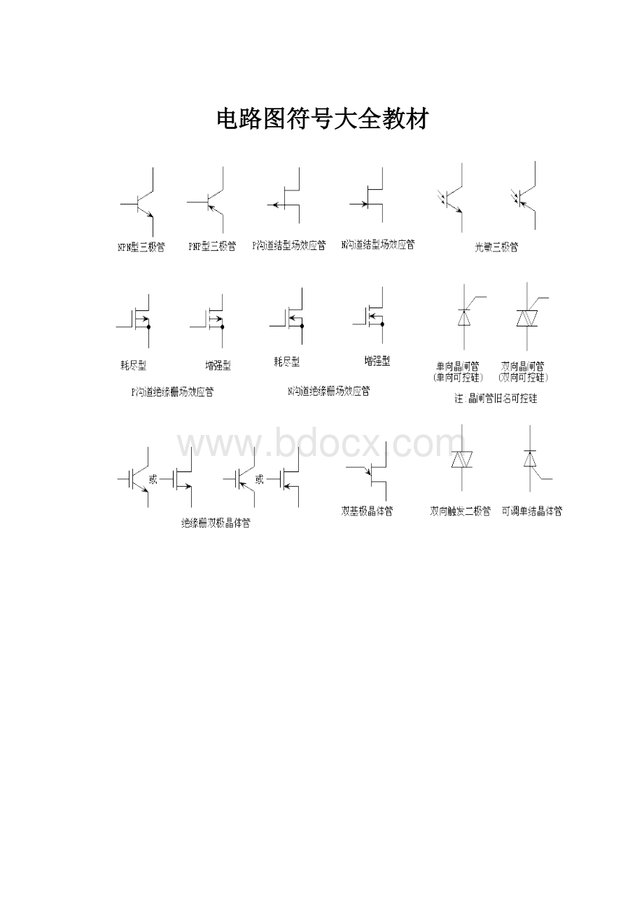 电路图符号大全教材.docx_第1页