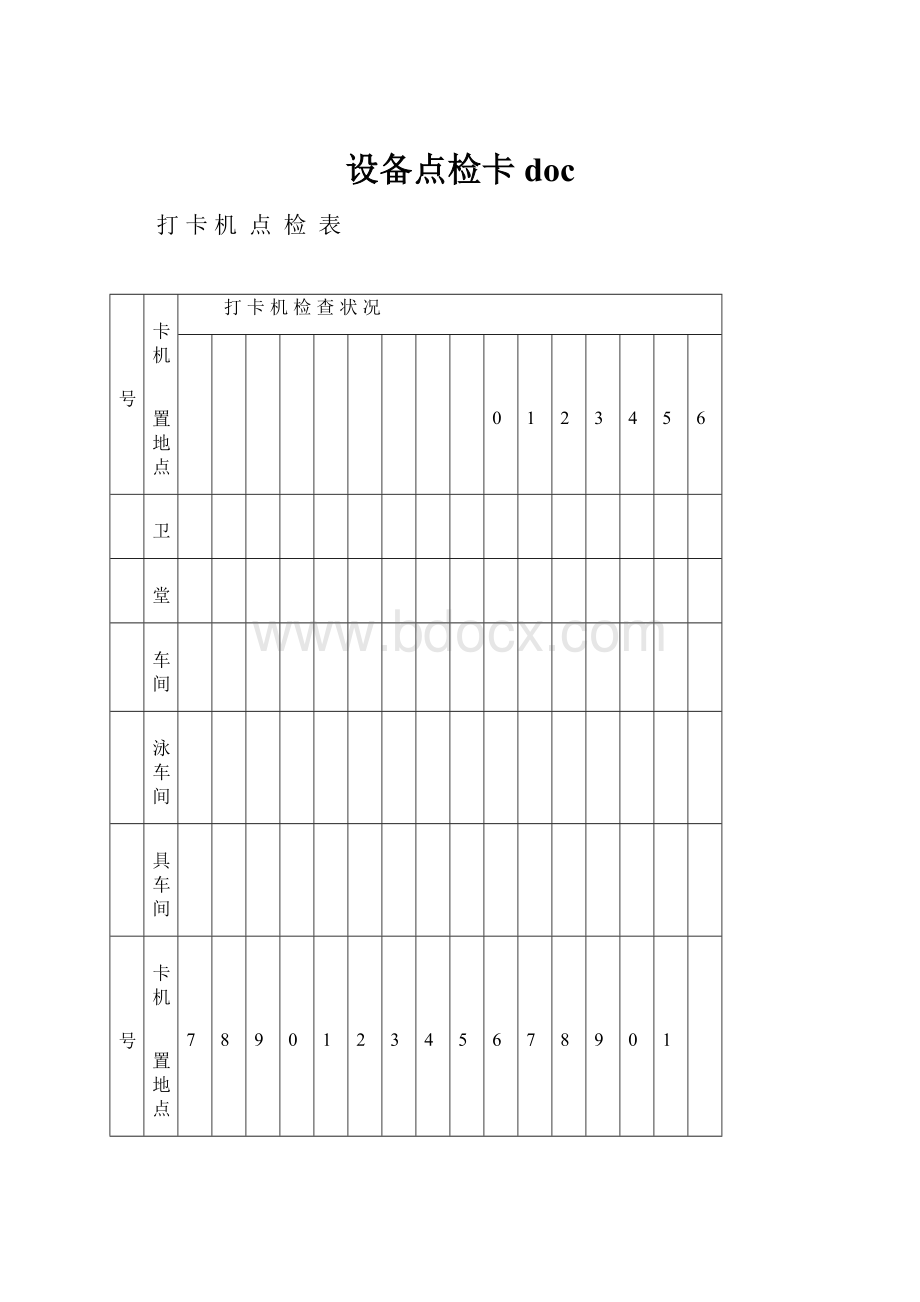 设备点检卡doc.docx_第1页