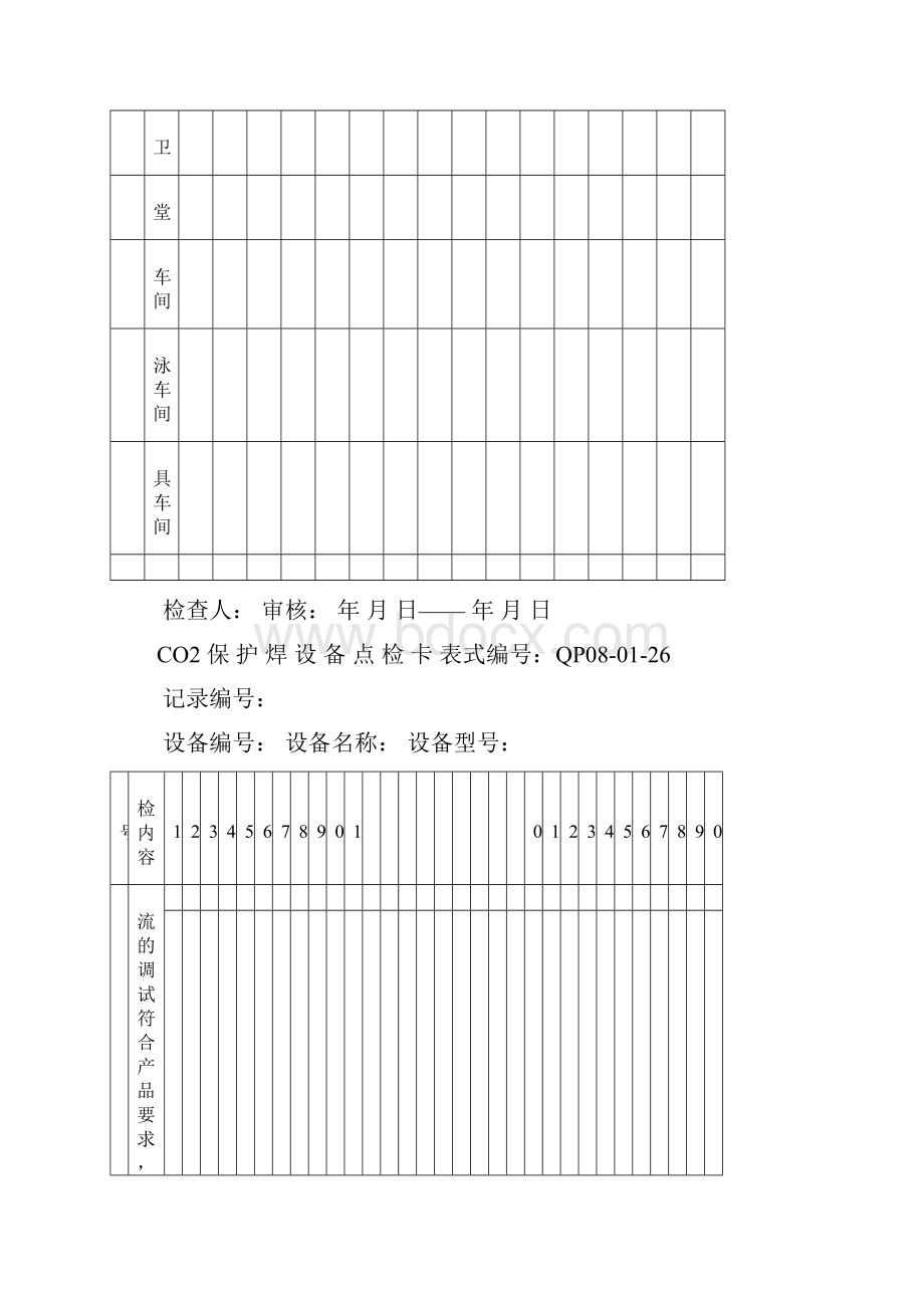 设备点检卡doc.docx_第2页