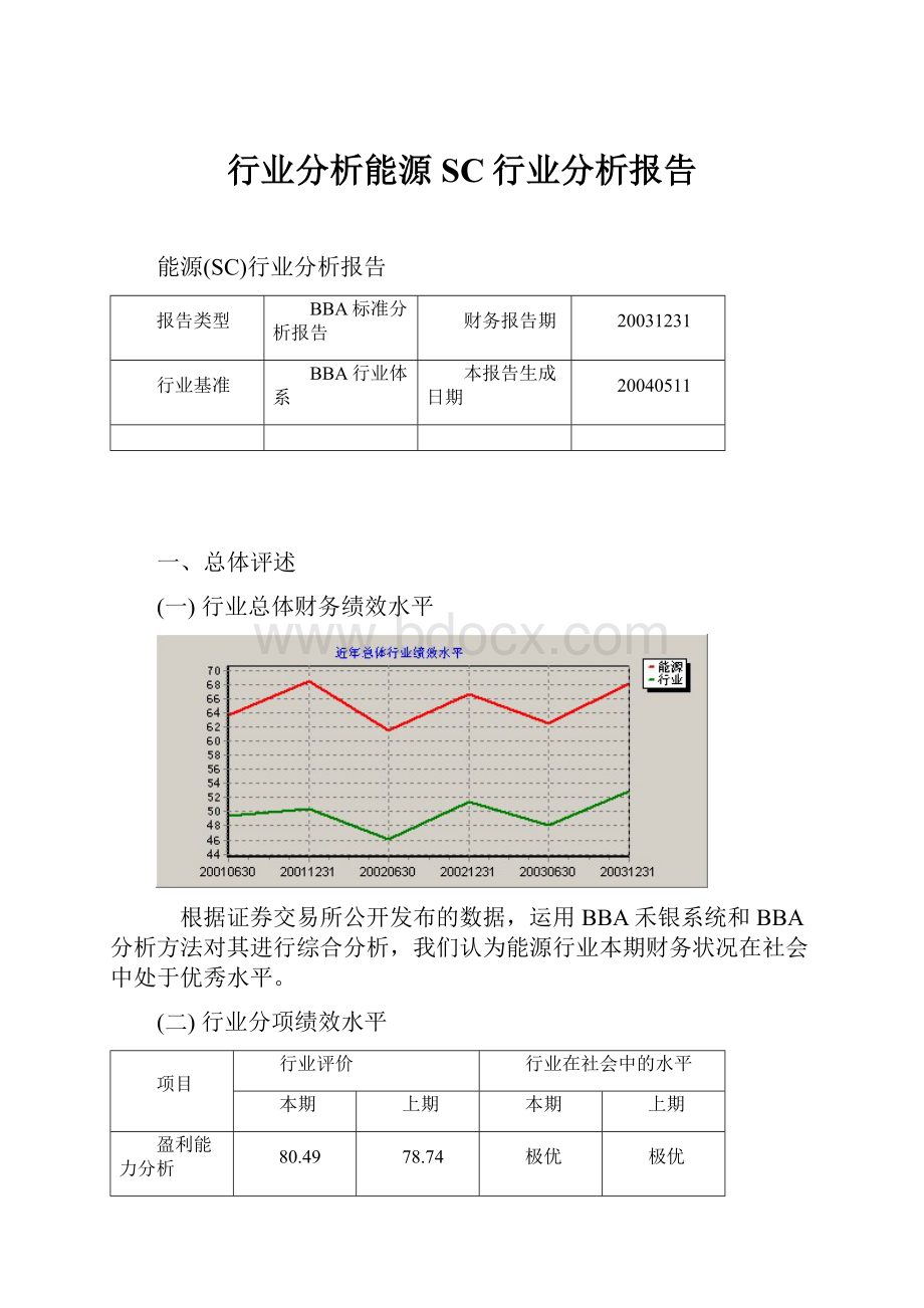 行业分析能源SC行业分析报告.docx