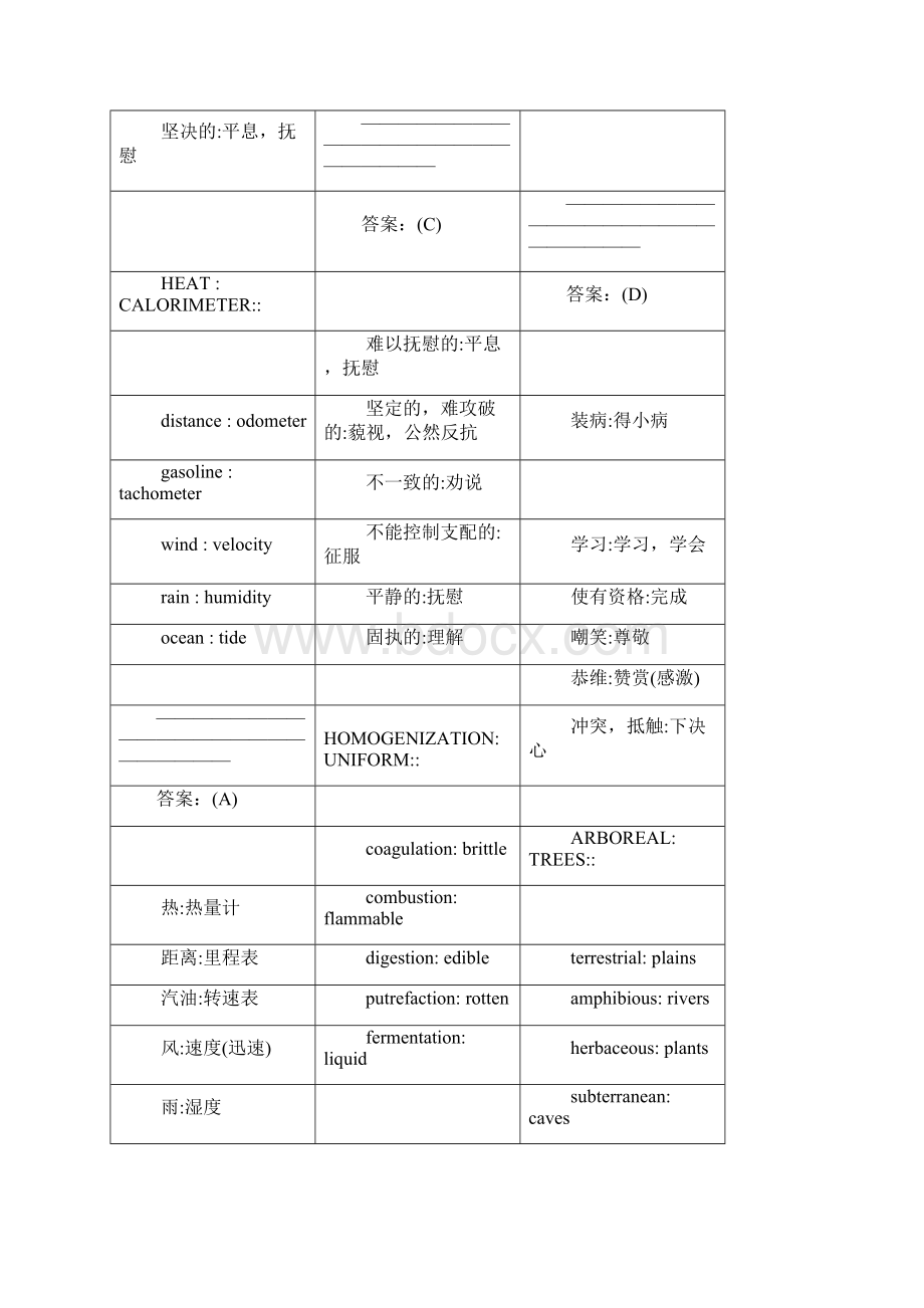 猴哥类比反义大全 综合版.docx_第2页