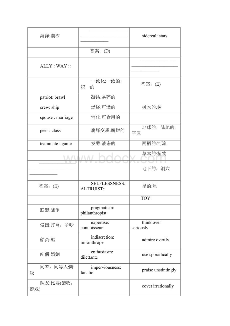 猴哥类比反义大全 综合版.docx_第3页