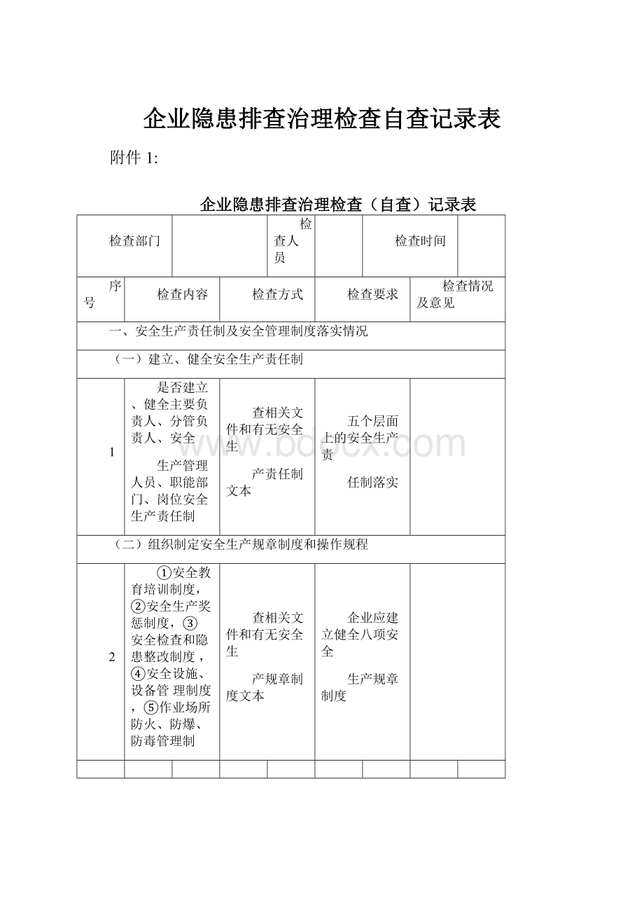 企业隐患排查治理检查自查记录表.docx