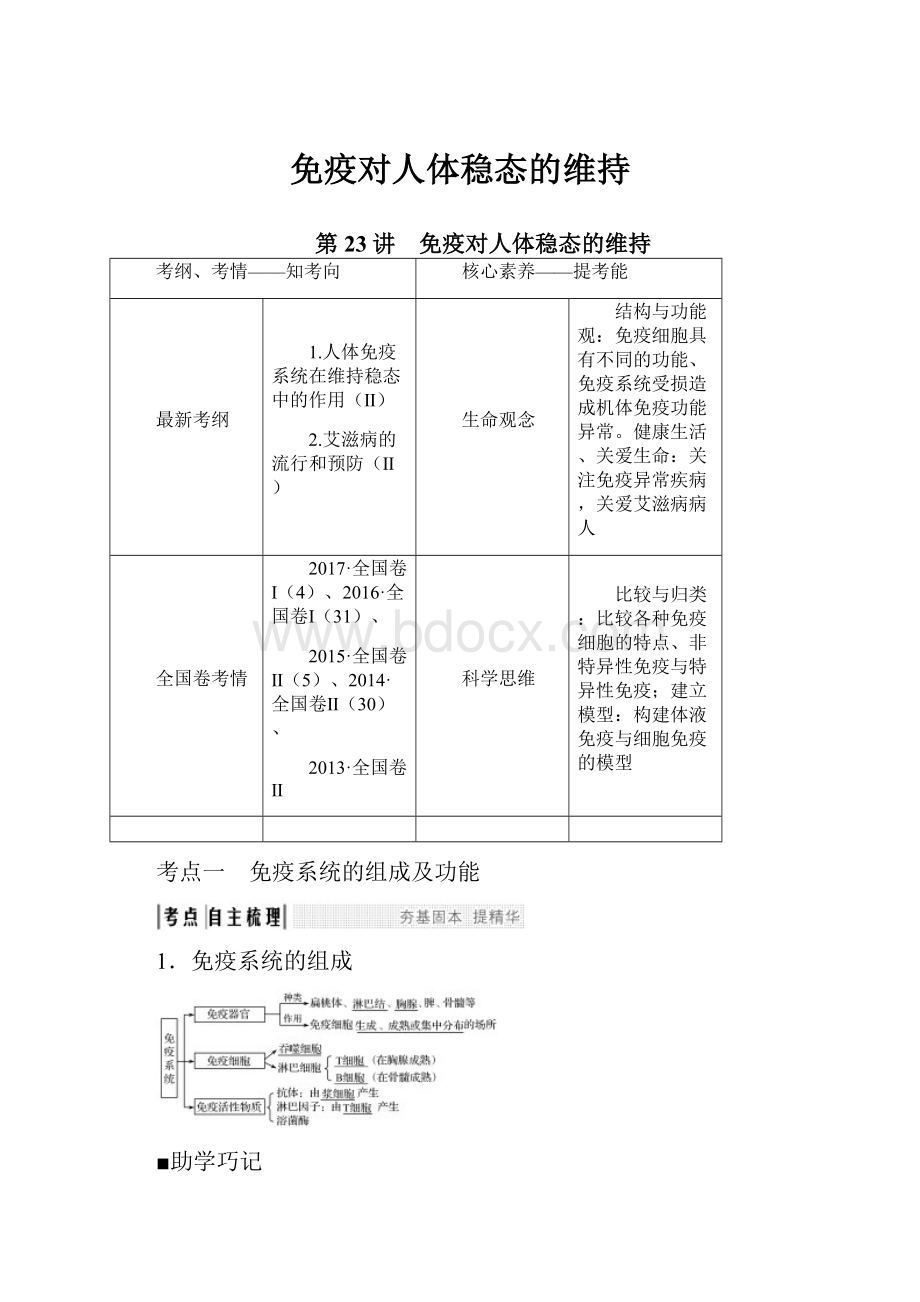 免疫对人体稳态的维持.docx