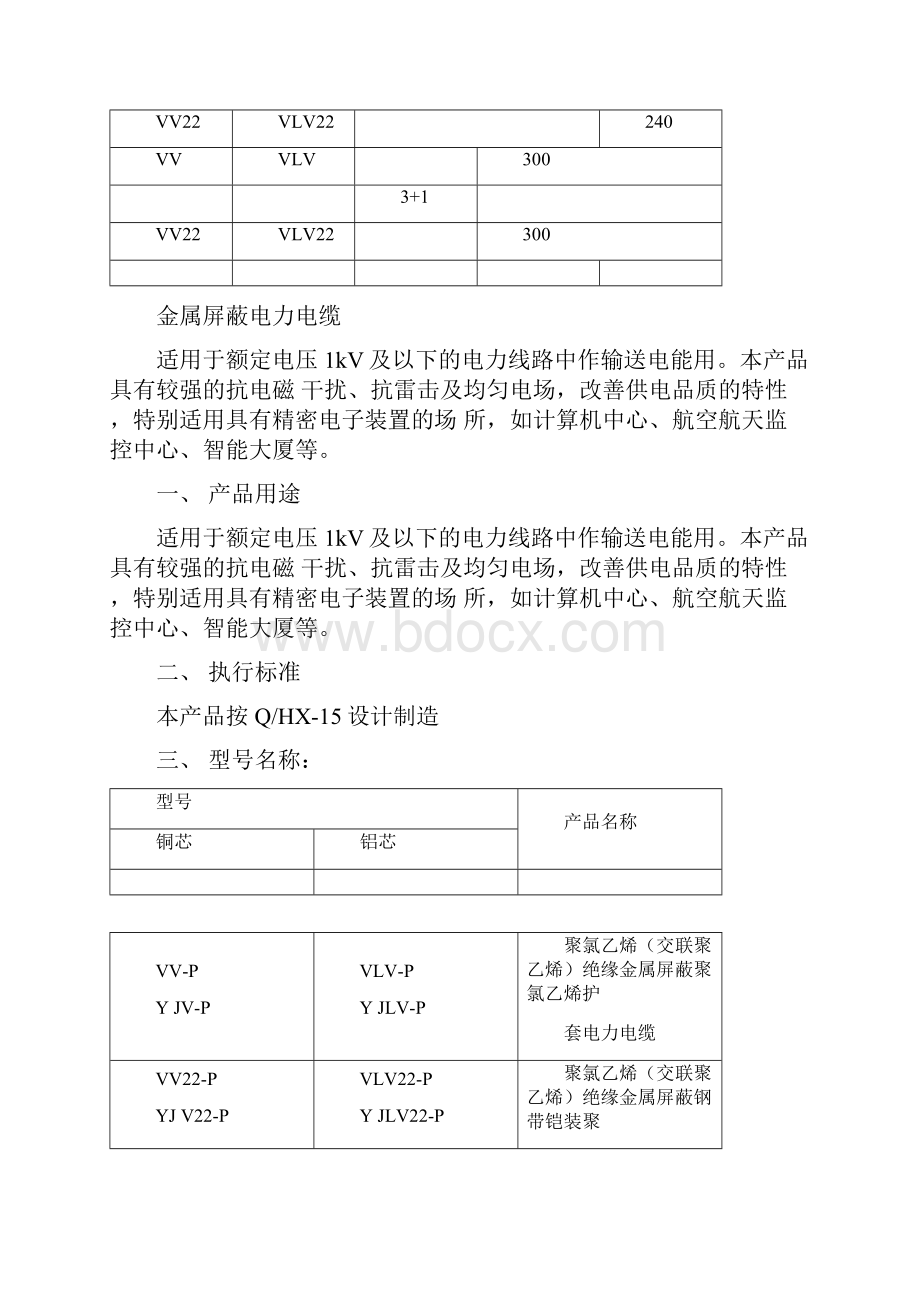 常用电力电缆规格型.docx_第3页