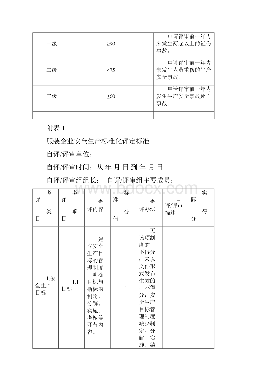 服装企业管理服装企业安全标准化标准.docx_第2页