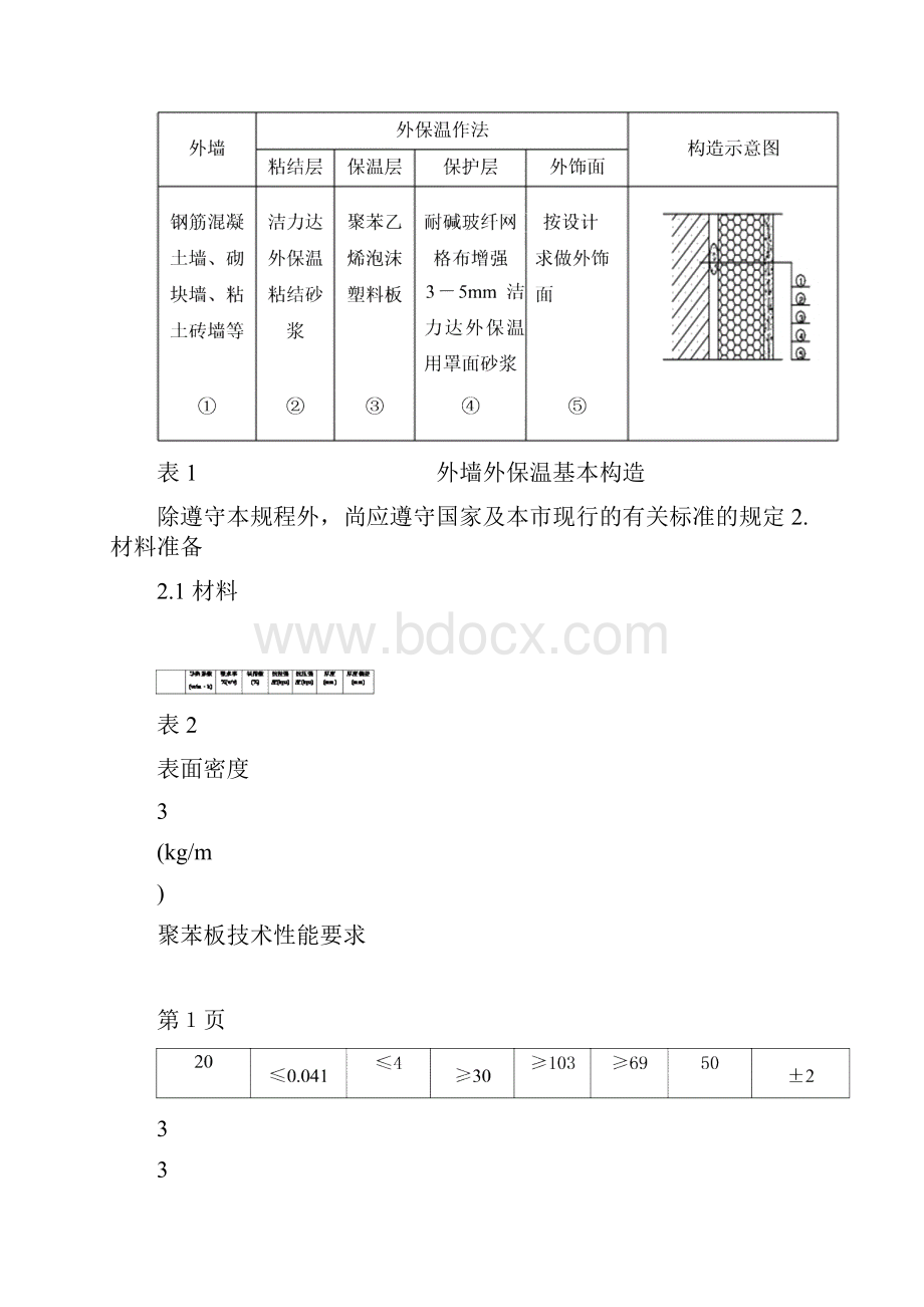 聚苯板外墙保温方案.docx_第2页