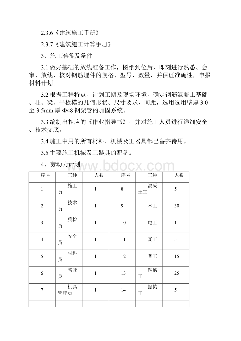 引风机房及烟道基础作业指导书.docx_第2页