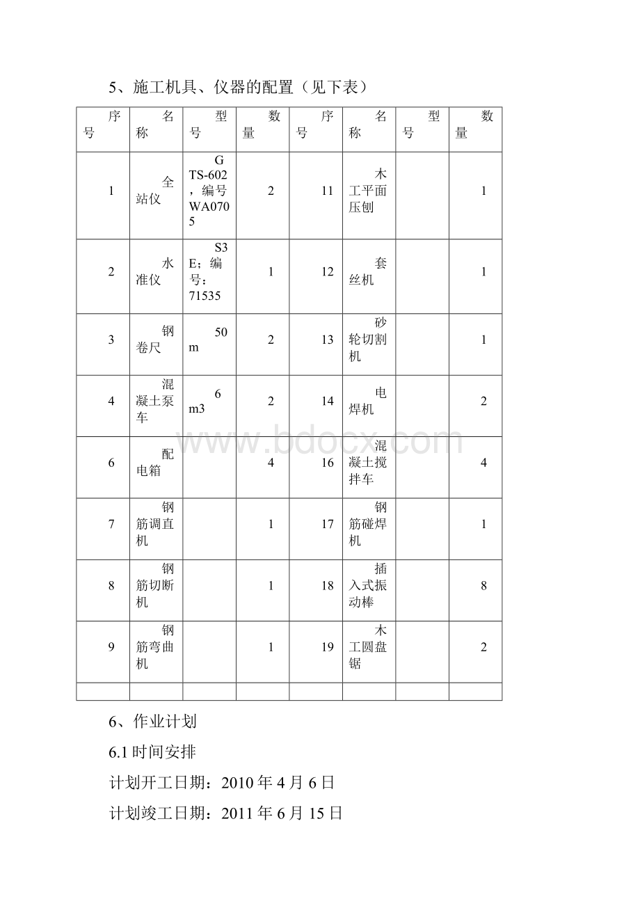 引风机房及烟道基础作业指导书.docx_第3页