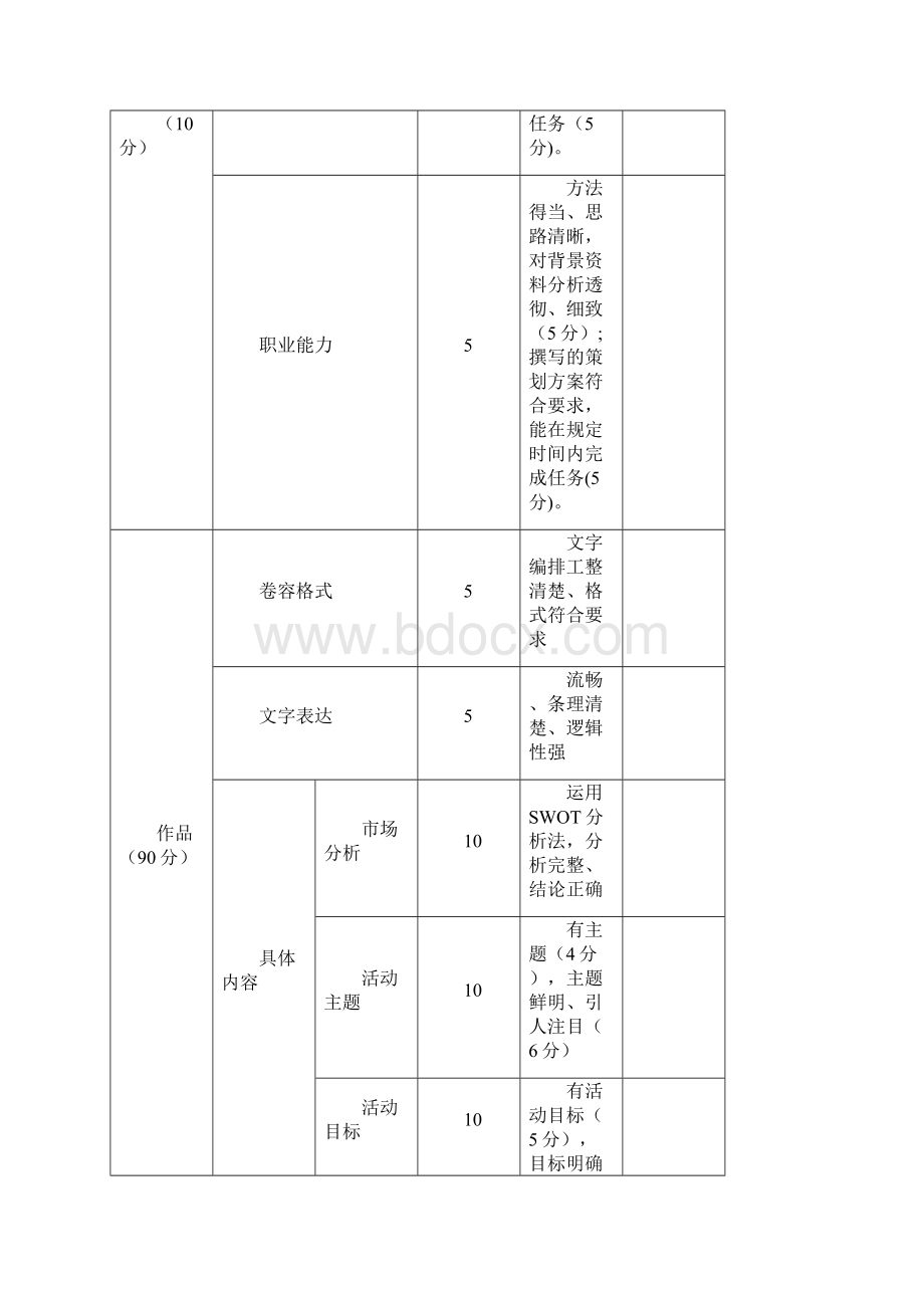 农夫山泉促销策划方案最新范本模板.docx_第2页