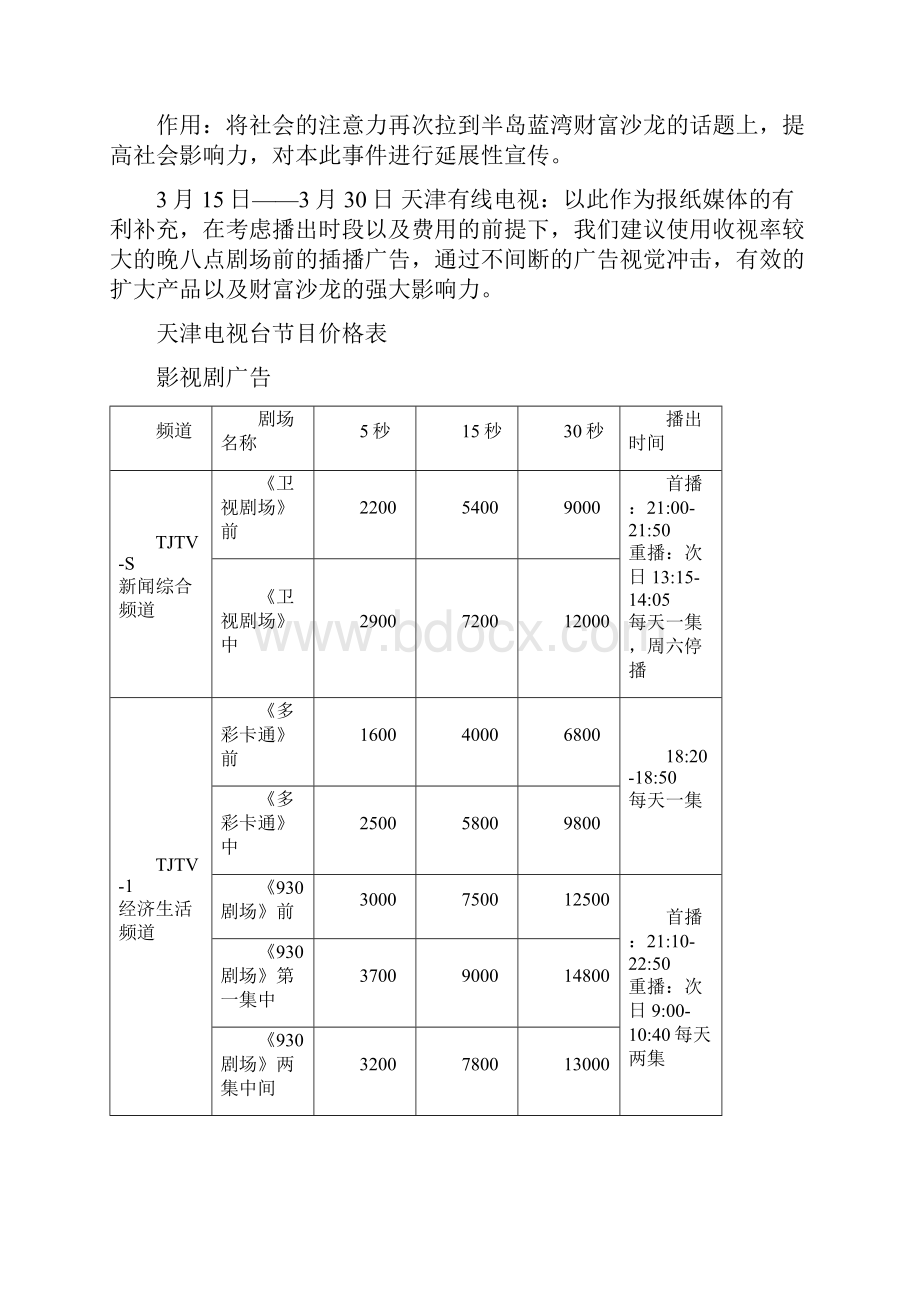 天津地产媒体使用计划.docx_第3页