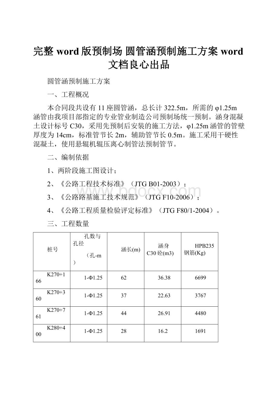 完整word版预制场 圆管涵预制施工方案word文档良心出品.docx