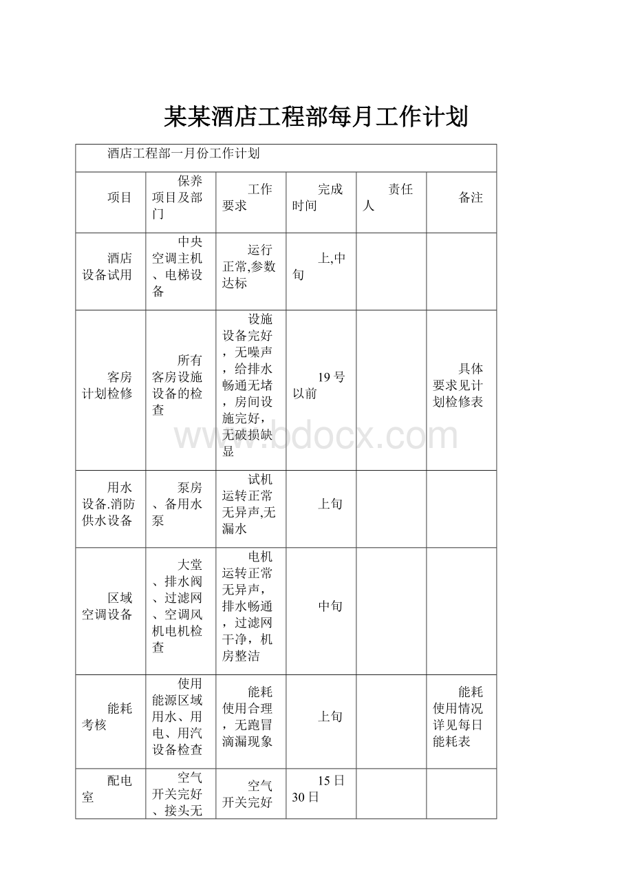 某某酒店工程部每月工作计划.docx