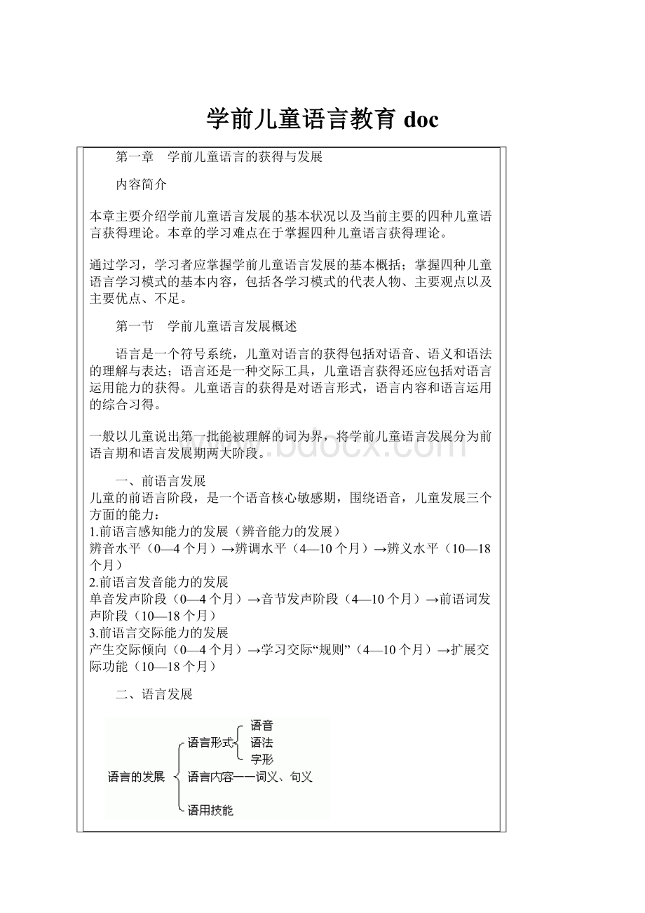 学前儿童语言教育doc.docx