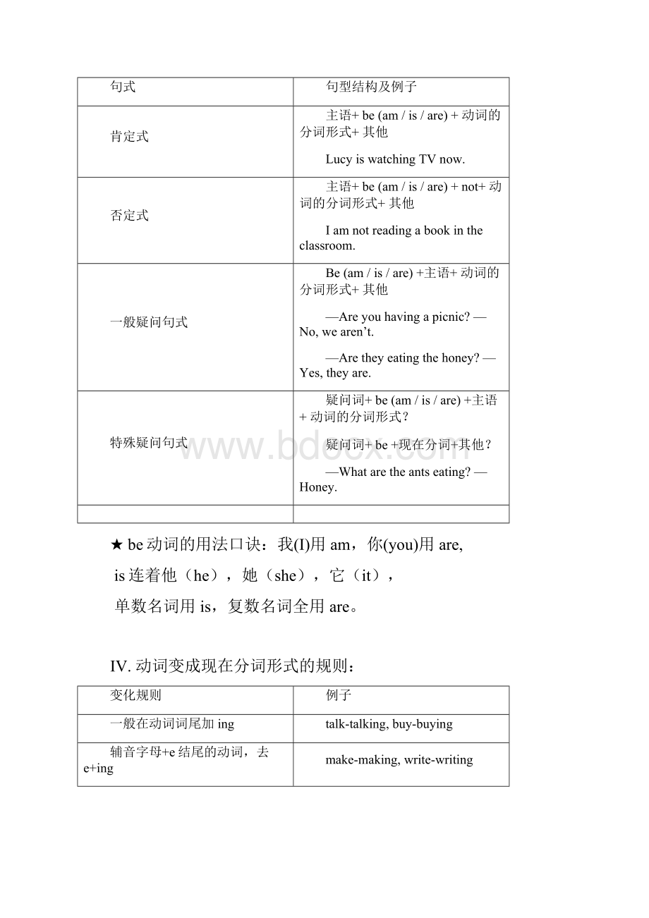 小学英语时态专项训练.docx_第2页