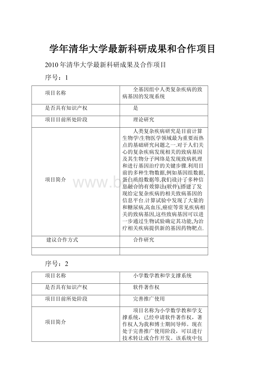 学年清华大学最新科研成果和合作项目.docx