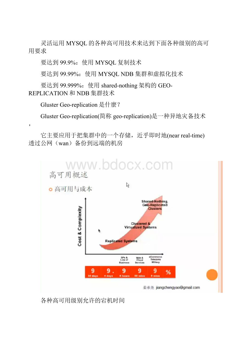 分享MYSQL中的各种高可用技术.docx_第2页