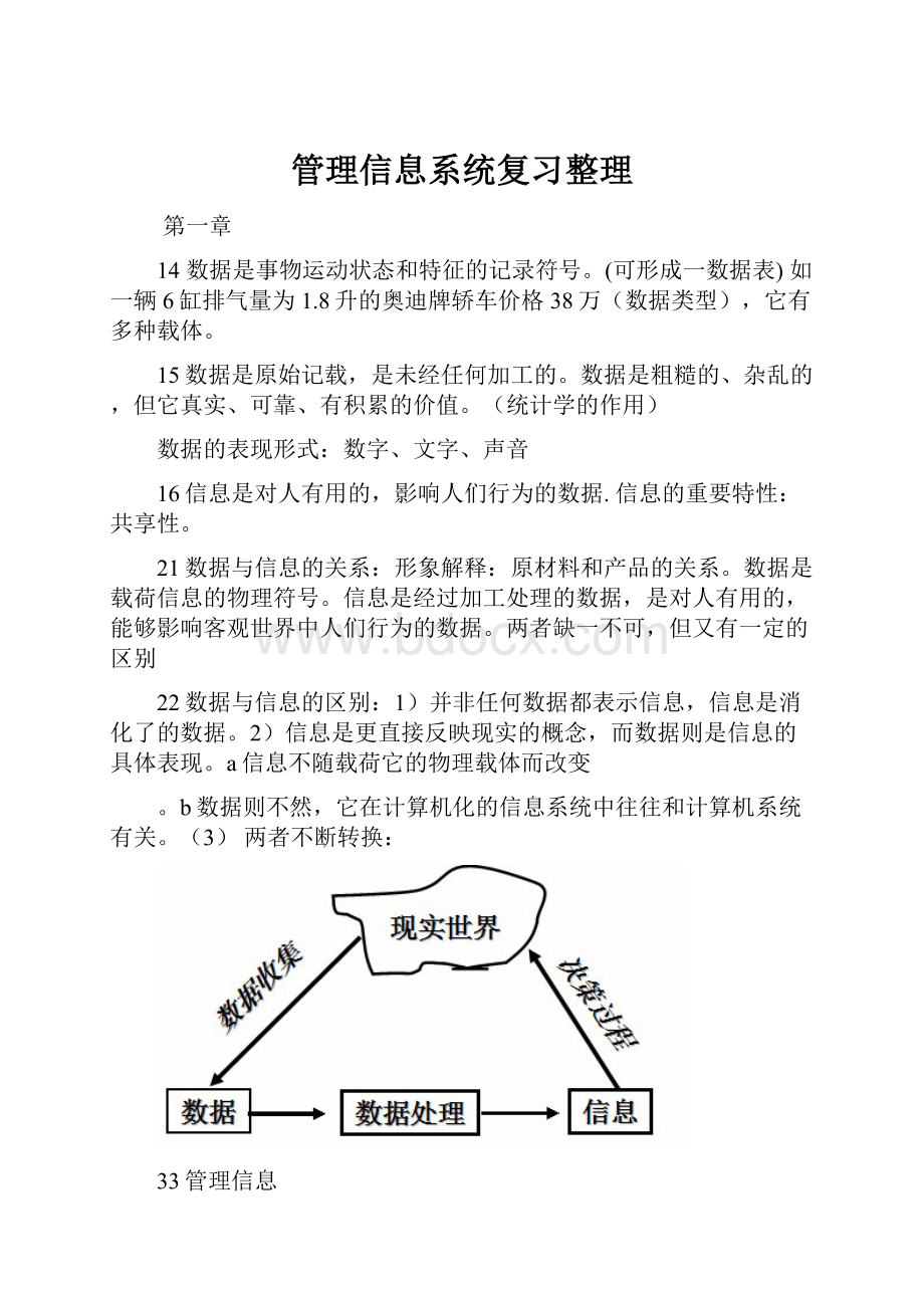 管理信息系统复习整理.docx_第1页