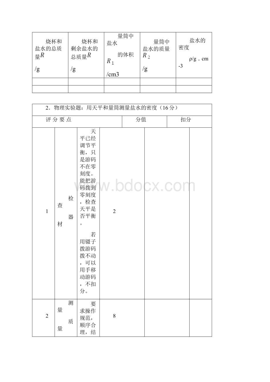 河南省中招理化生实验操作考试试题汇总.docx_第3页