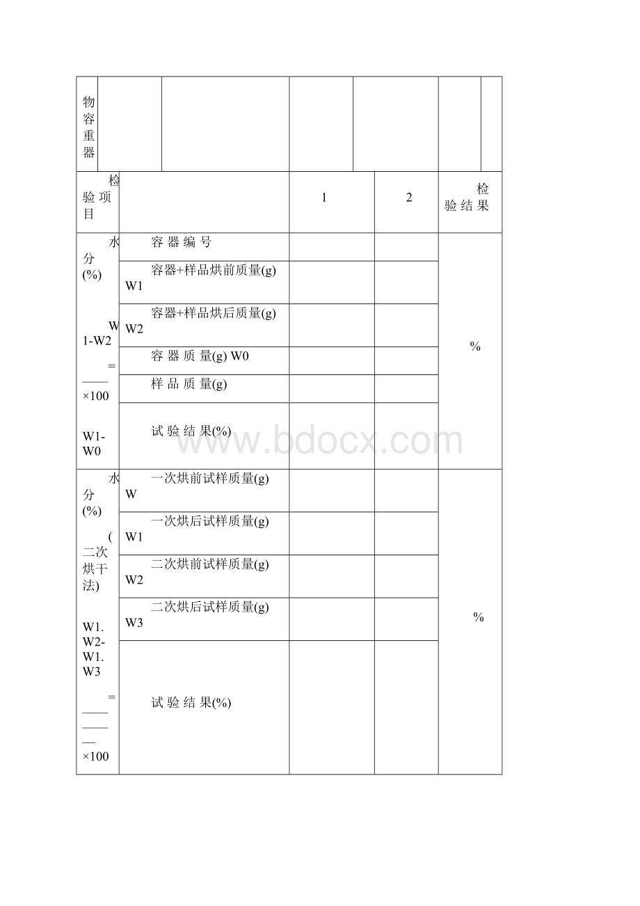 粮食检验原始表格.docx_第2页