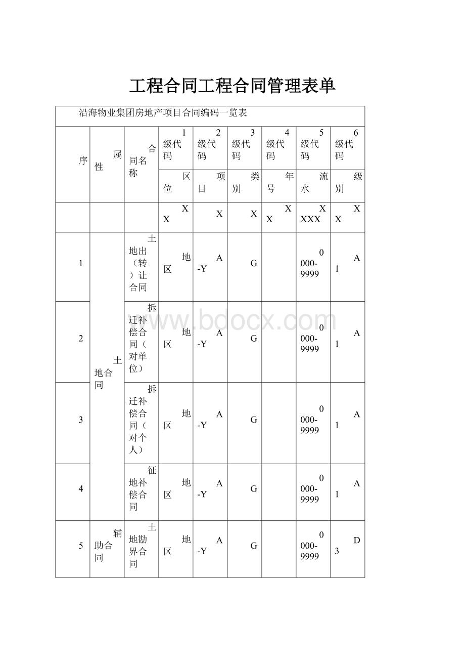 工程合同工程合同管理表单.docx_第1页