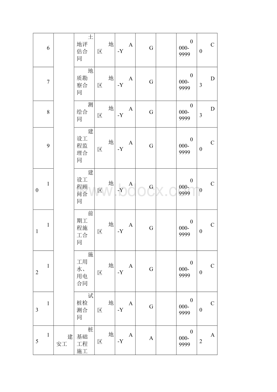 工程合同工程合同管理表单.docx_第2页