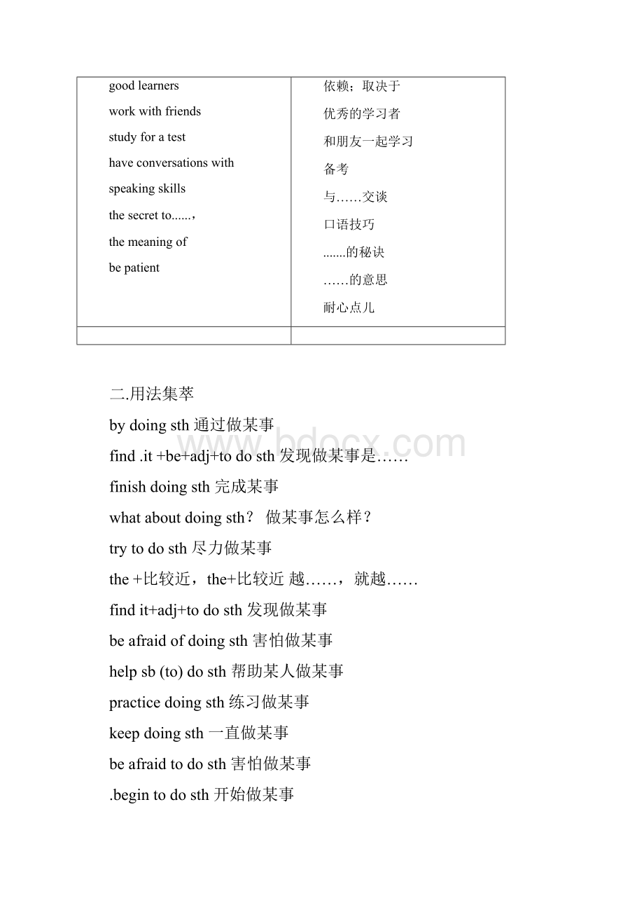 最新最新九年级人教版英语各单元重点短语及句型资料.docx_第2页