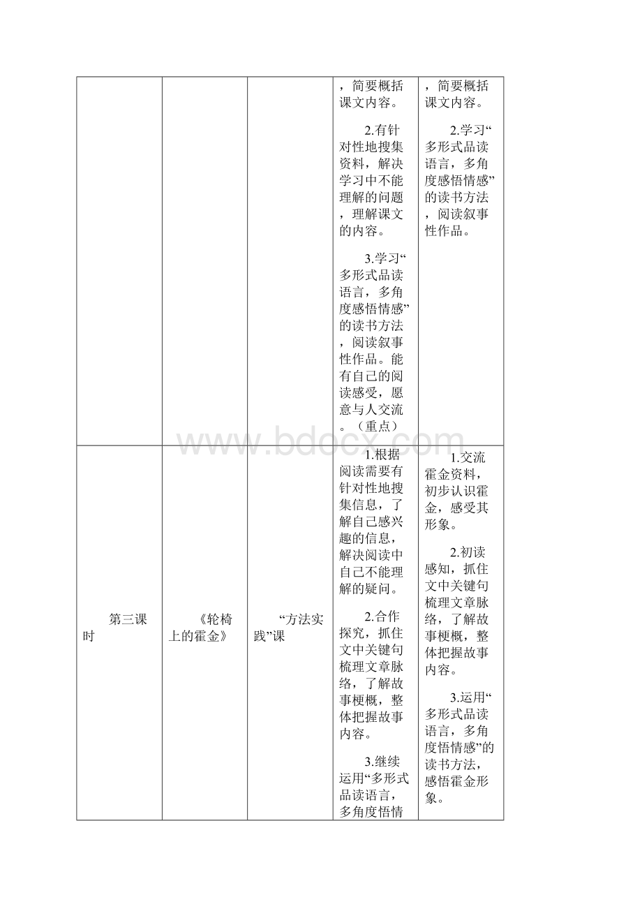 六上第3单元滕州荆河.docx_第3页