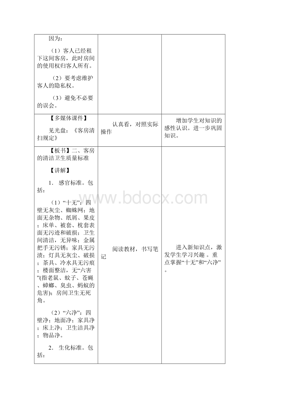 客房服务与管理教案第三章 客房的清洁保养.docx_第3页