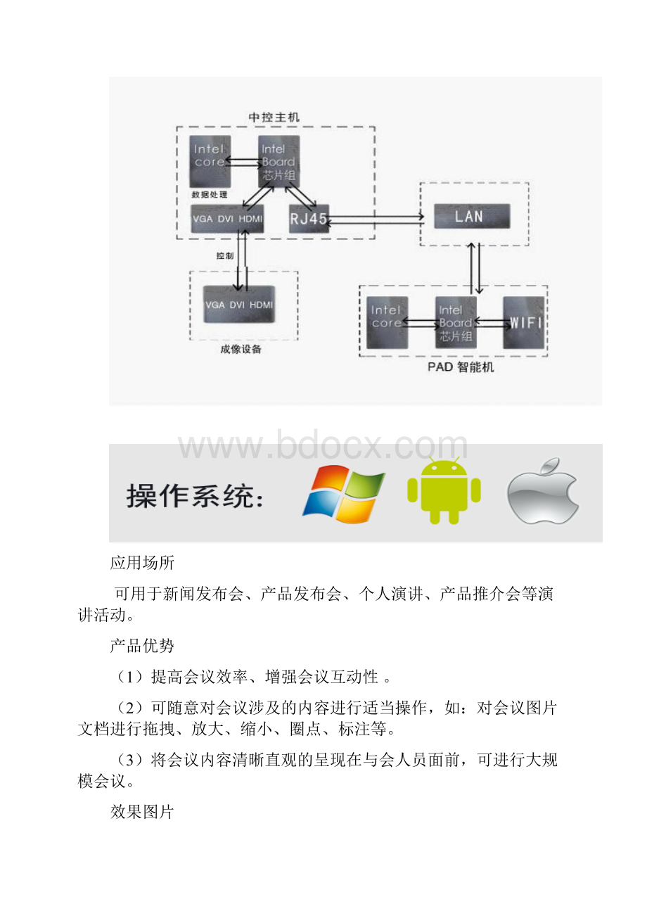 产品推介演讲甩屏系统.docx_第3页