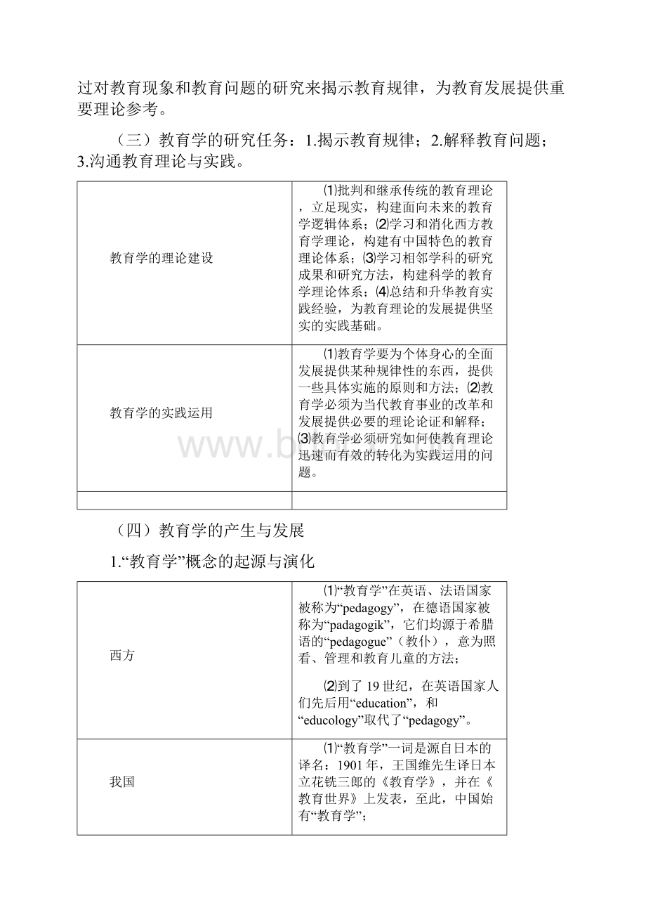 《教育学原理》知识框架整理69页.docx_第2页