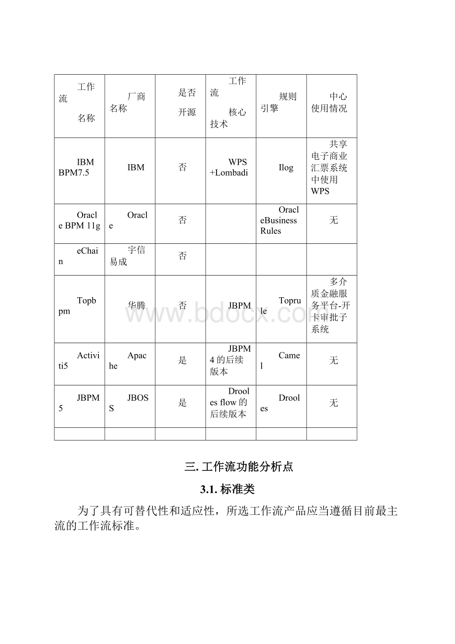 国内外主流工作流引擎及规则引擎分析.docx_第2页