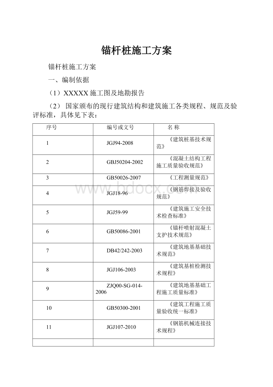 锚杆桩施工方案.docx