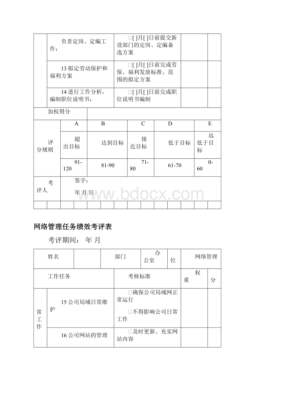 一般员工考核指标.docx_第3页