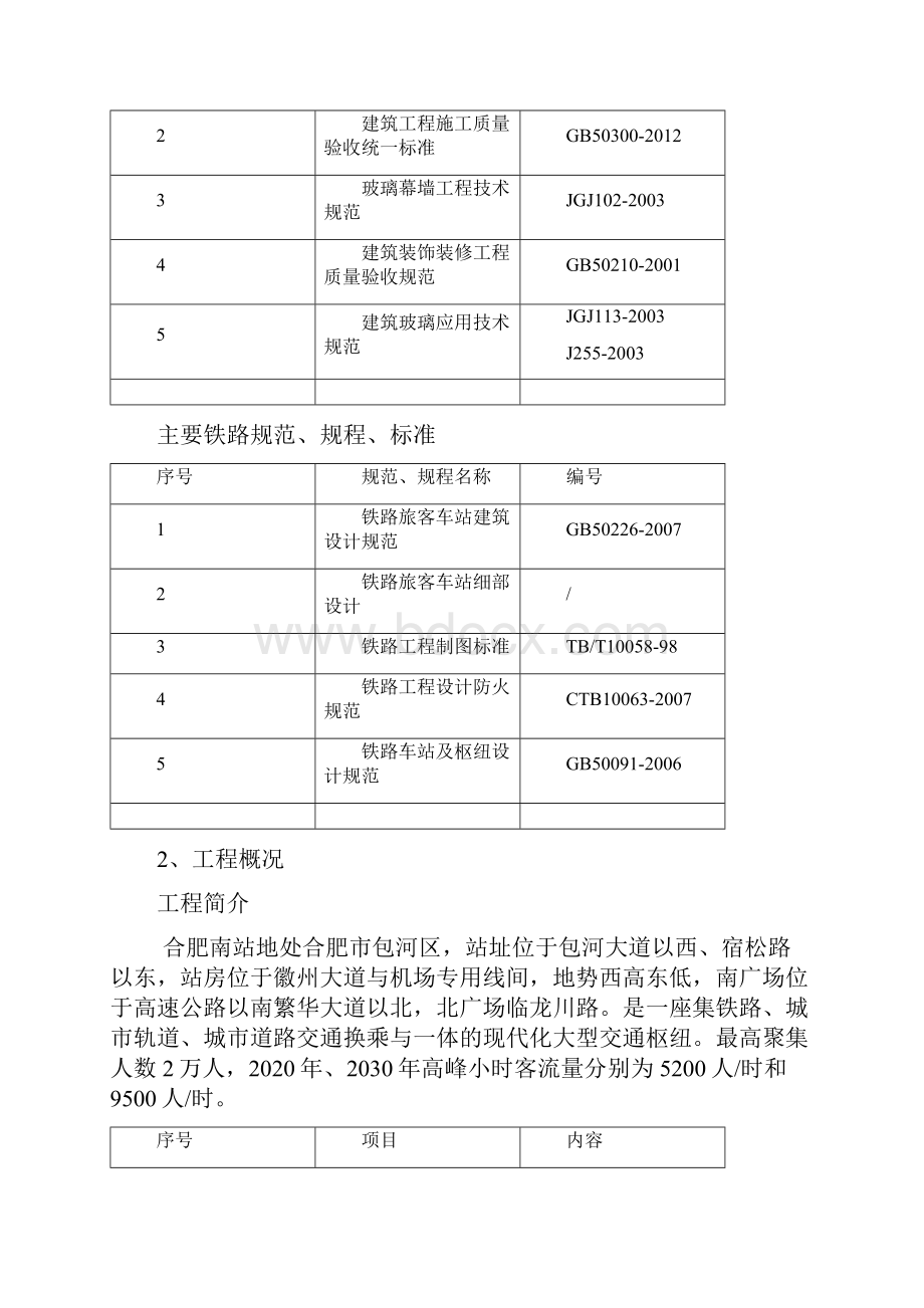 拉索玻璃幕墙专项施工方案 2.docx_第2页