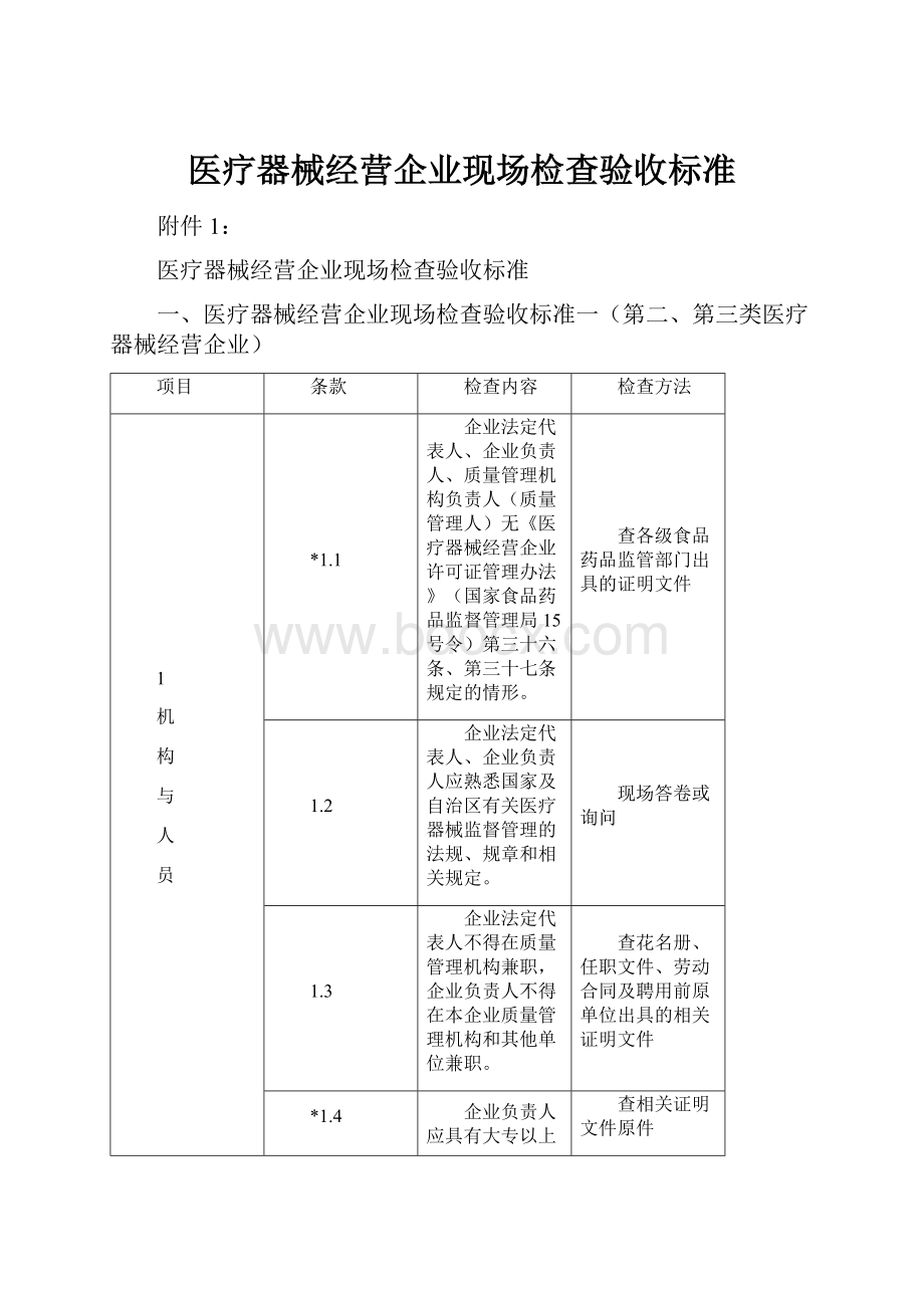 医疗器械经营企业现场检查验收标准.docx