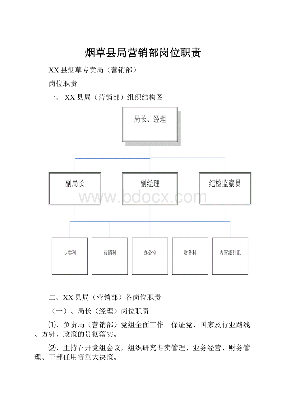 烟草县局营销部岗位职责.docx