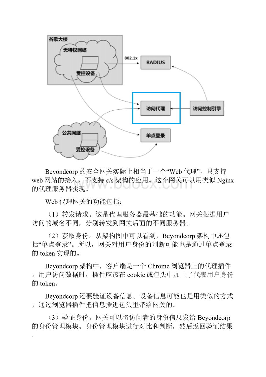 详解零信任架构中的安全网关.docx_第2页