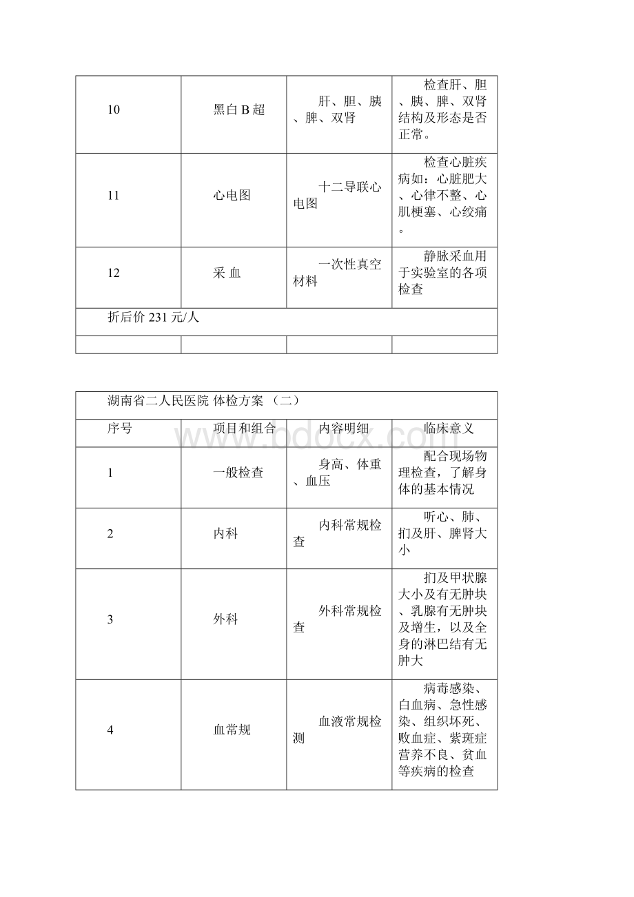 湖南省第二人民医院体检方案.docx_第3页