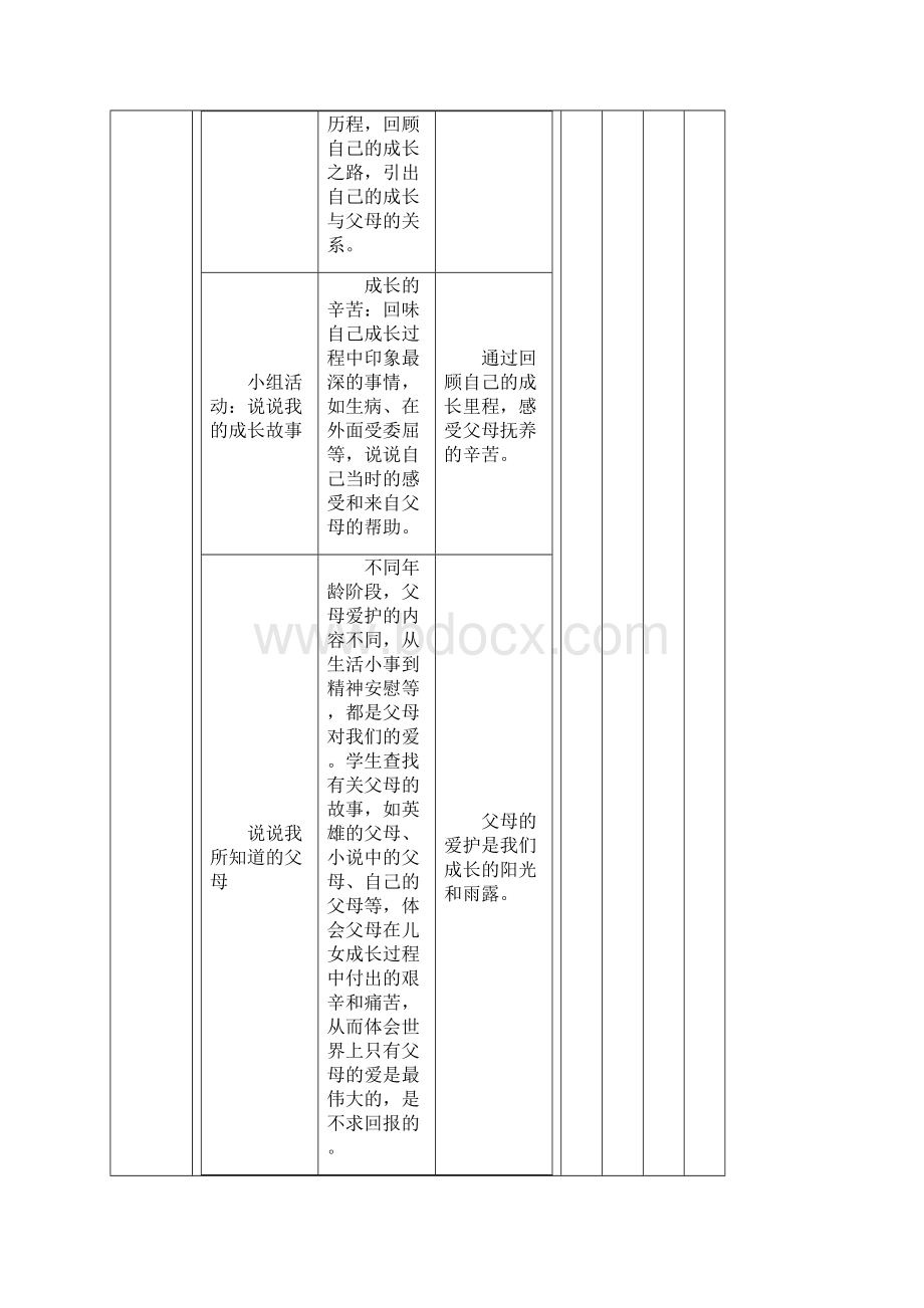 八年级教科版思想品德上册教案.docx_第2页