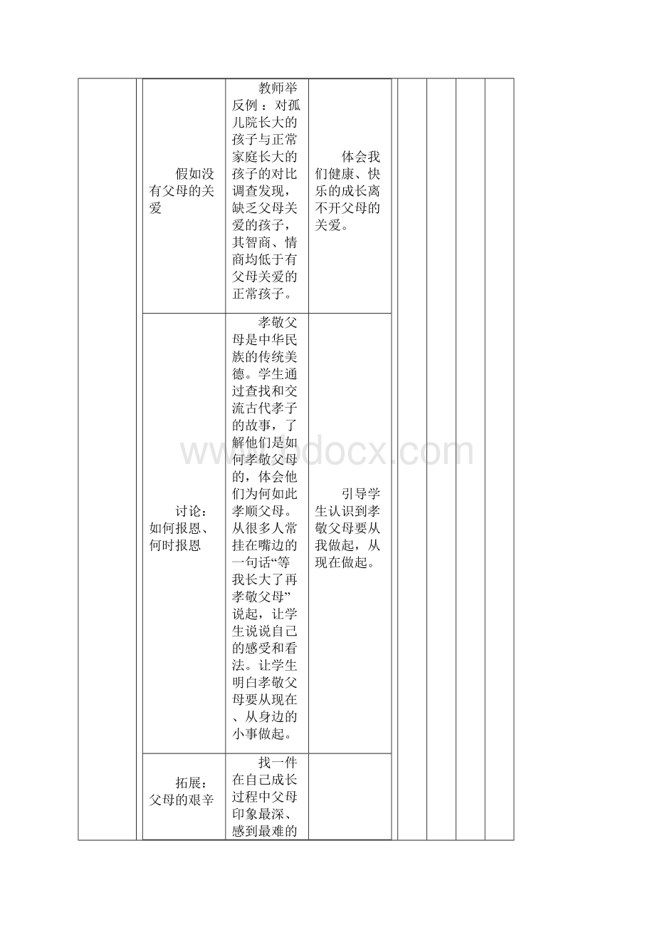 八年级教科版思想品德上册教案.docx_第3页