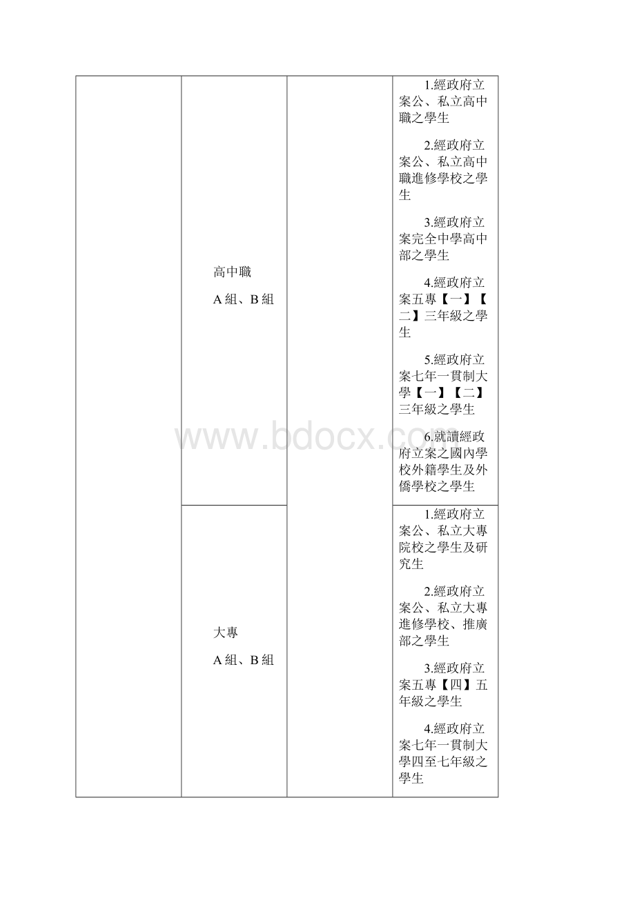 103学度度台中学生音乐比赛实施计画.docx_第3页