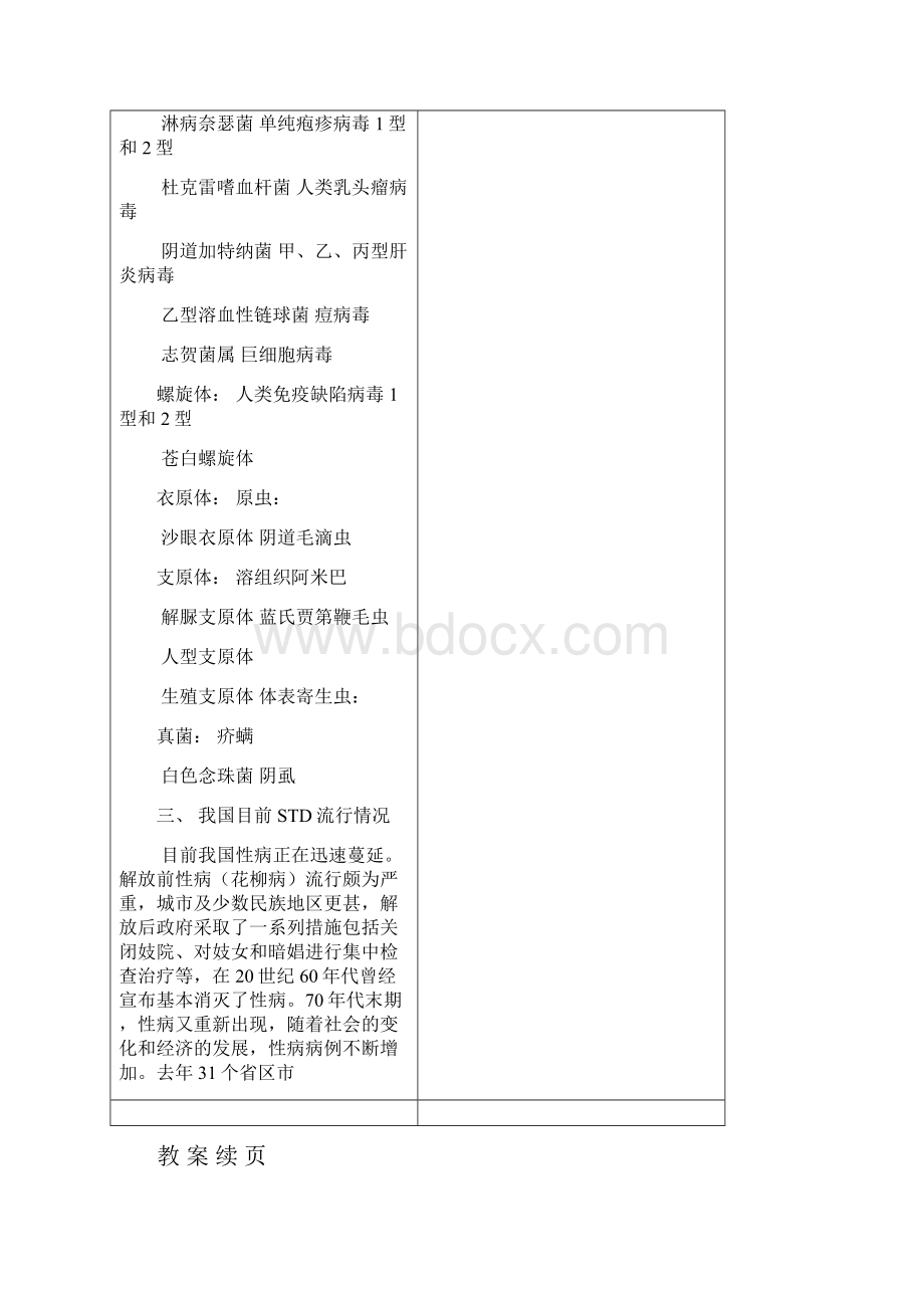 性传播感染DOC课件.docx_第3页