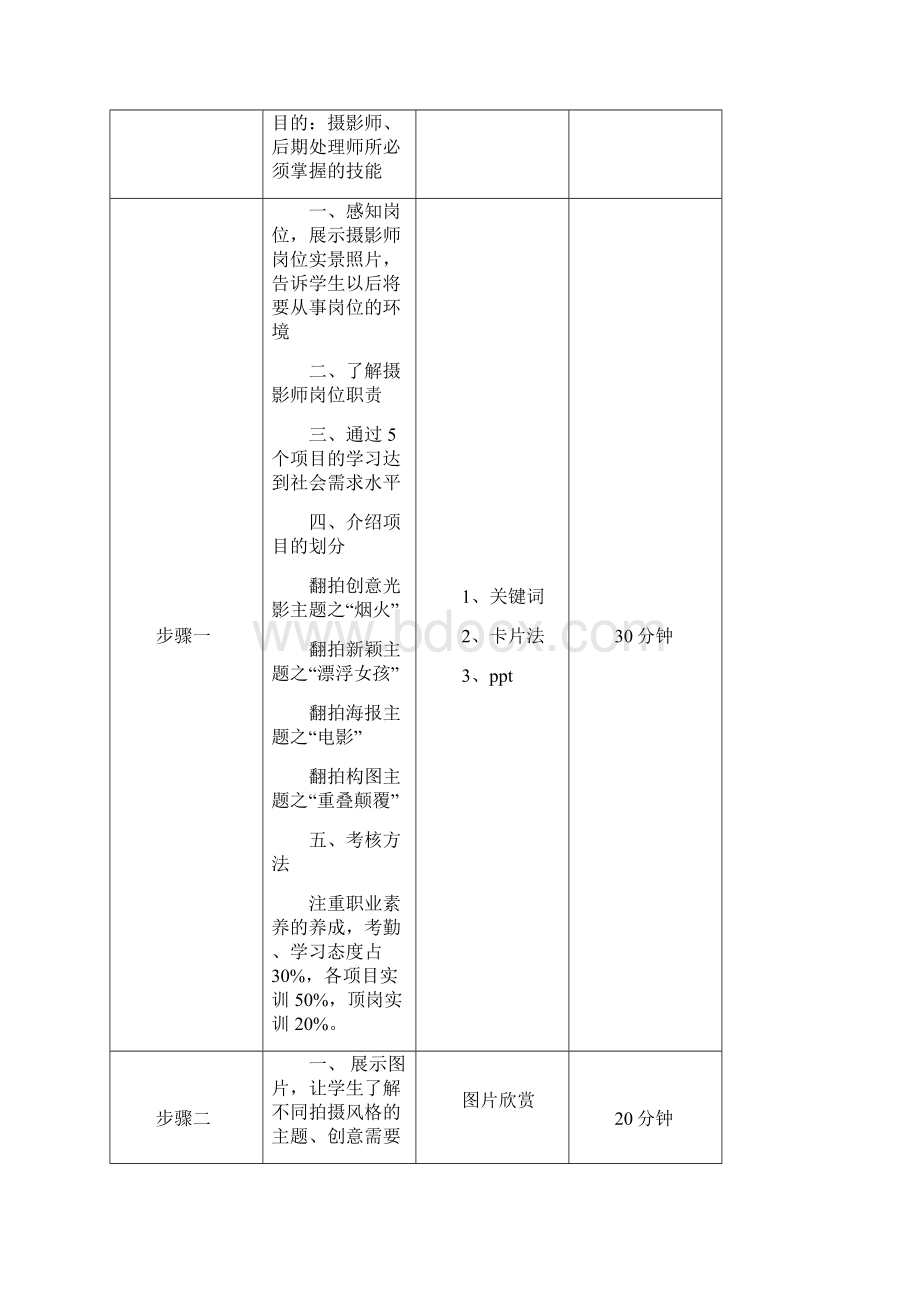 《创意摄影》课程单元教学设计.docx_第3页