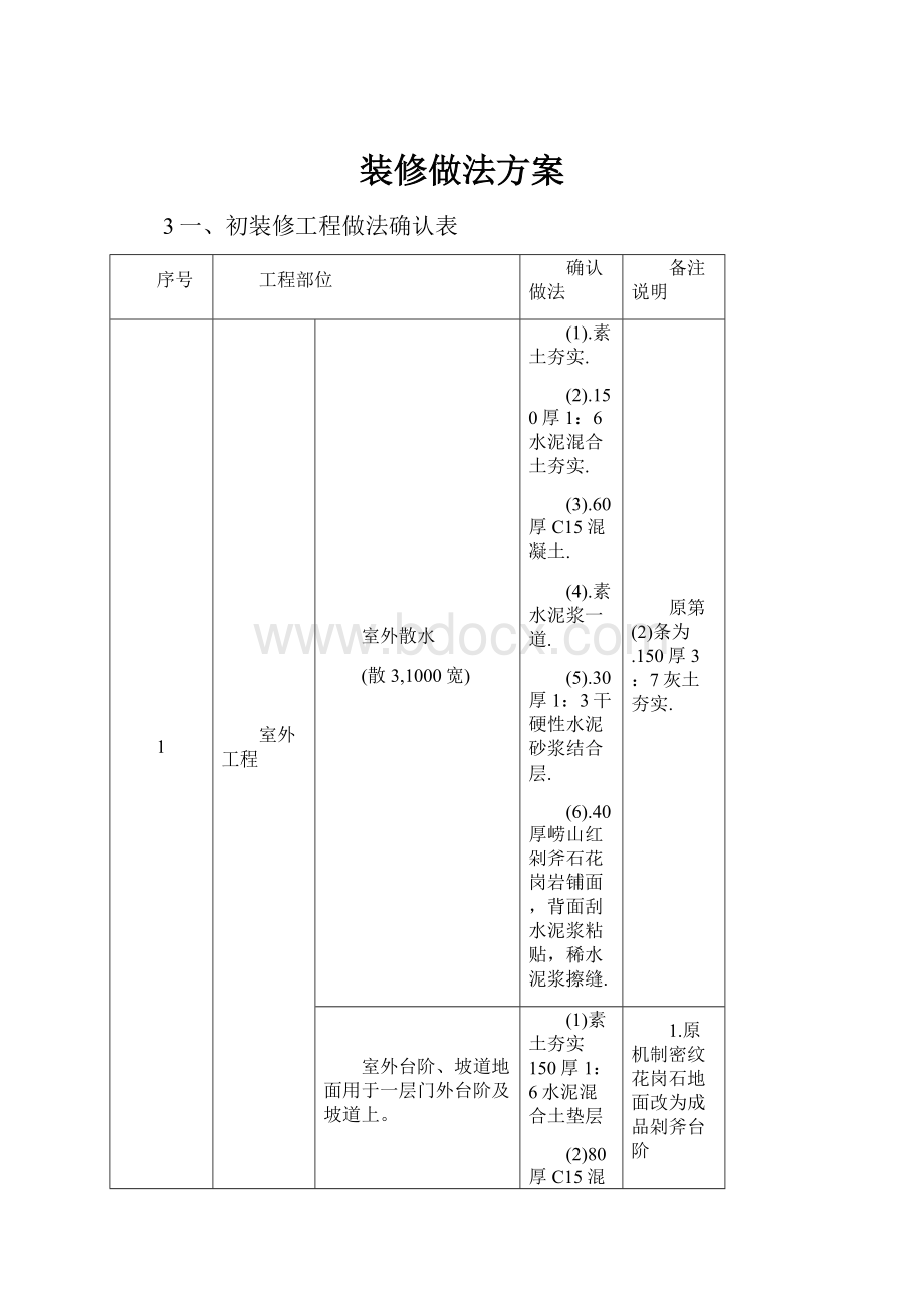 装修做法方案.docx