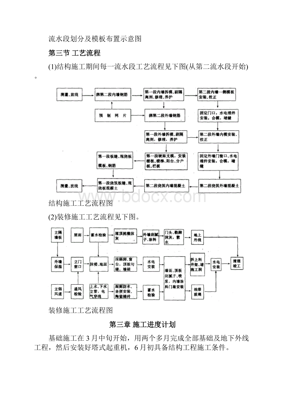 工程概况范本.docx_第3页