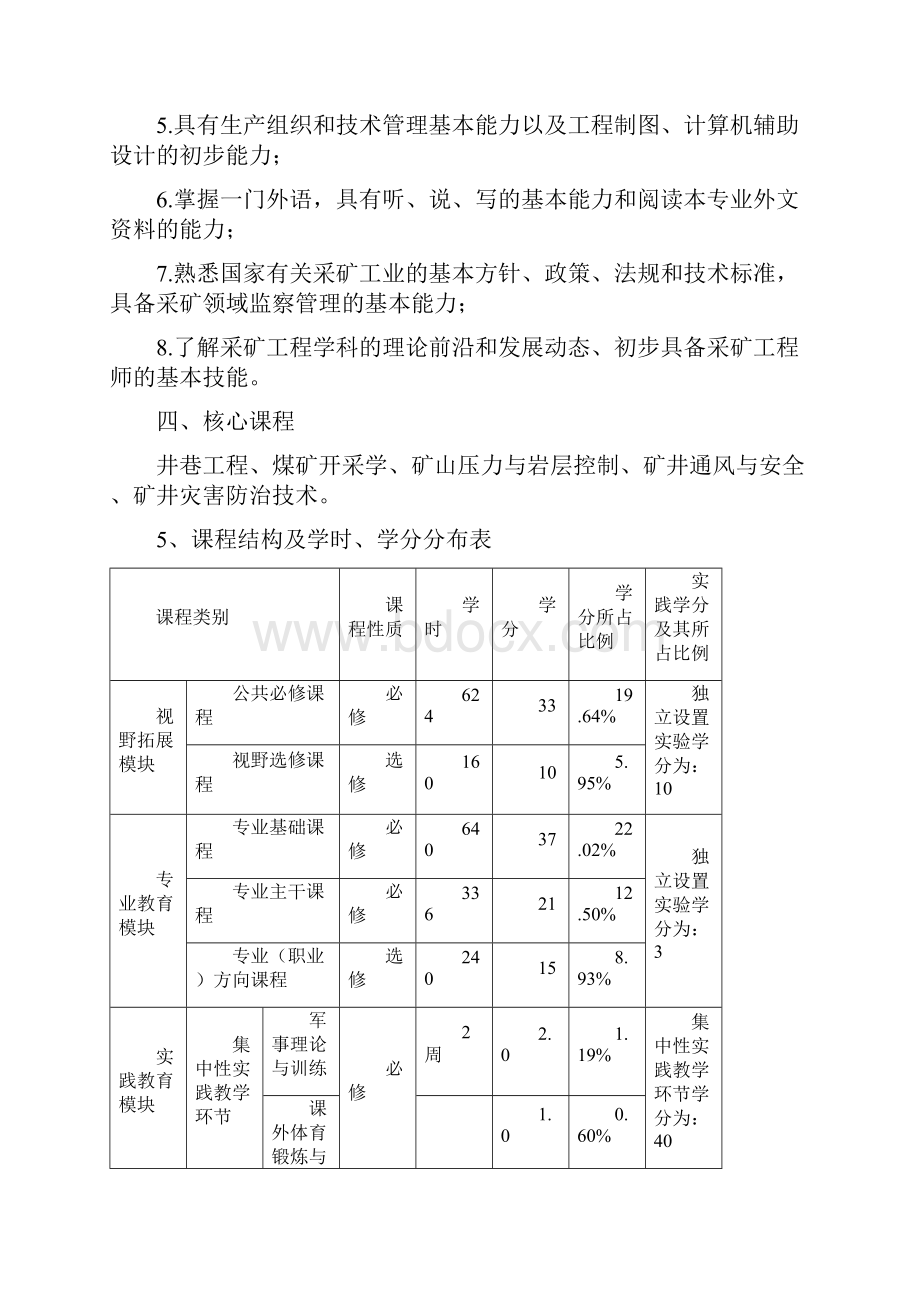 采矿工程级培养方案69.docx_第2页