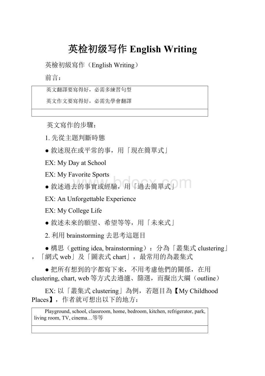 英检初级写作English Writing.docx