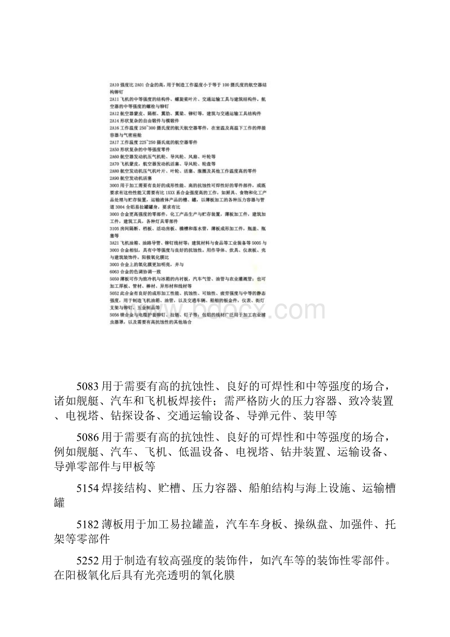 铝合金材料牌号和用途.docx_第2页